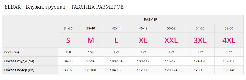 Магазин размер xl. Eldar Размерная сетка. Китайский размер XXL на русский женский. Дефиле Размеры трусов