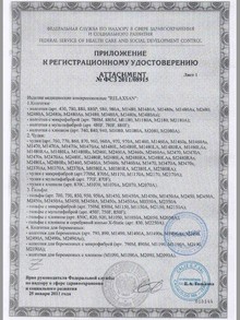 Колготки Relaxsan - сертификаты продукции